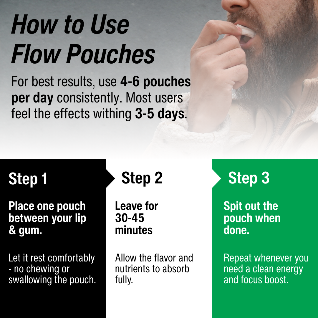 Instructions on how to use flow pouches with a person using them.
