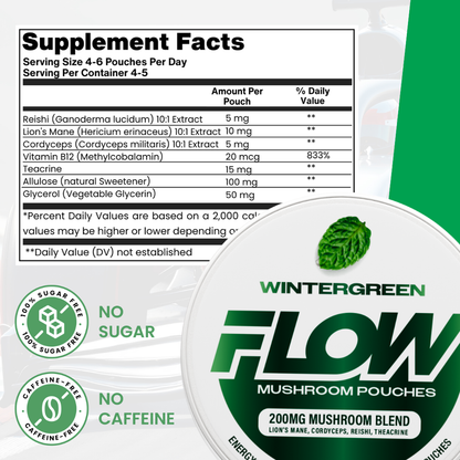 Supplement facts label and packaging of Flow Mushroom Pouches with wintergreen flavor.