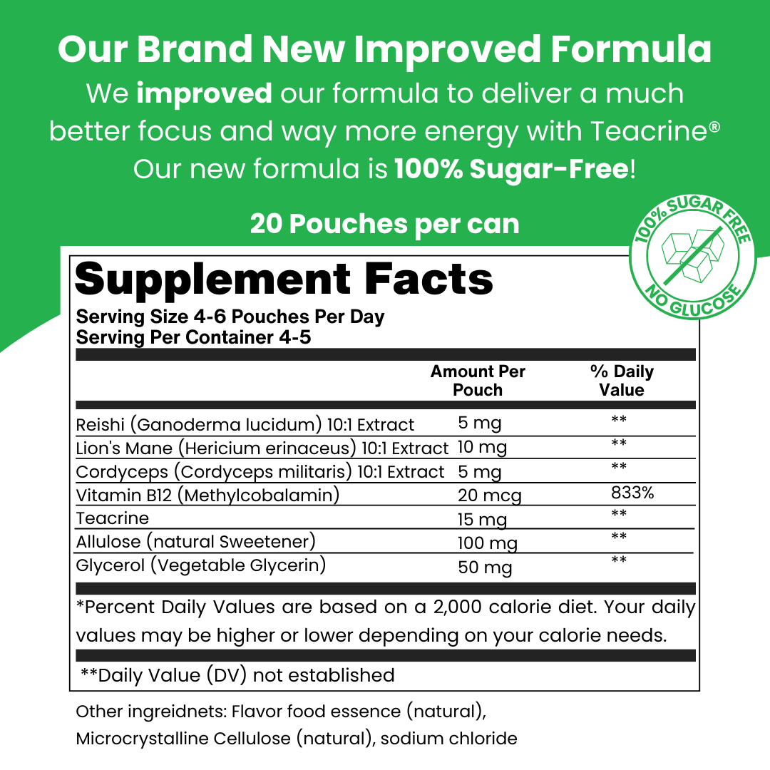 FlowPouches Organic Mushroom Nootropic – Focus, Energy & Productivity Supplement | Functional Chew Pouches for Mental Clarity | 20 Pouches per Can, Pack of 5