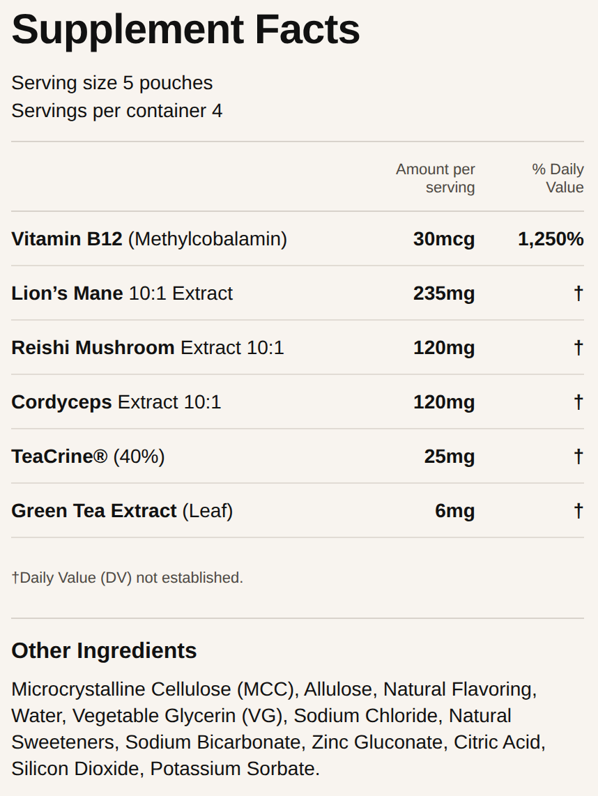 Supplement Facts